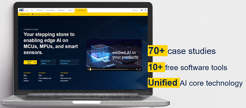 STMicroelectronics Suite logicielle et produits ST Edge AI